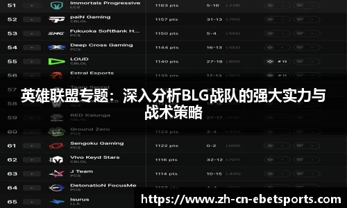 英雄联盟专题：深入分析BLG战队的强大实力与战术策略